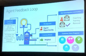 Agent feedback loop