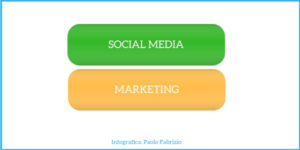 SocialCustomerService1