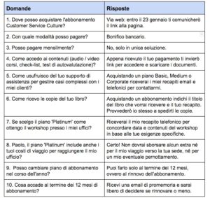FAQ