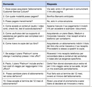 FAQ