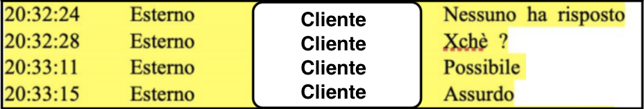 cliente impaziente Whatsapp