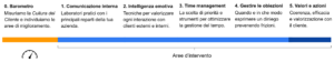 Percorso CCA